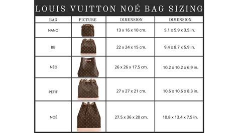 louis vuitton tote sizes|Louis Vuitton size guide.